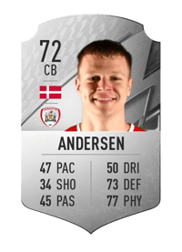 Mads Juel Andersen Rare 72 OVR