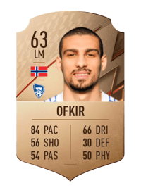 Mohamed Ofkir Rare 63 OVR