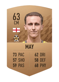 Adam May Common 63 OVR
