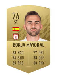 Borja Mayoral Common 76 OVR