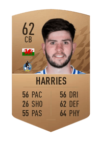 Cian Harries Common 62 OVR