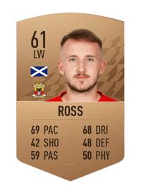 Frank Ross Common 61 OVR