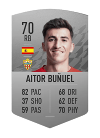 Aitor Buñuel Common 70 OVR