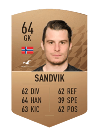 Helge Sandvik Common 64 OVR