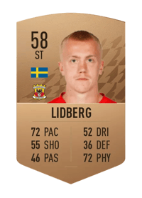 Isac Lidberg Common 58 OVR