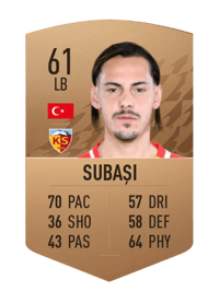 Yasir Subaşı Common 61 OVR