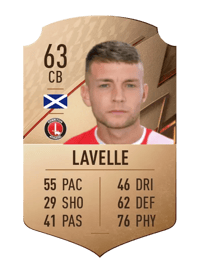 Sam Lavelle Rare 63 OVR