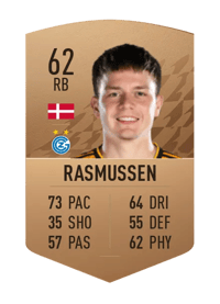 Oskar Buur Rasmussen Common 62 OVR