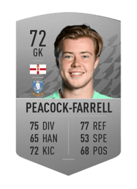 Bailey Peacock-Farrell Common 72 OVR