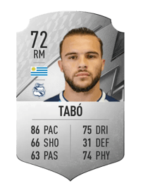 Christian Tabó Rare 72 OVR