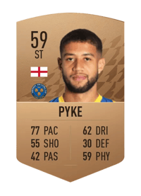 Rekeil Pyke Common 59 OVR