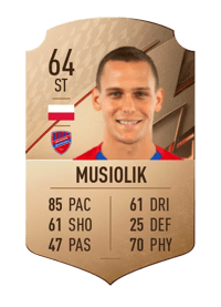 Sebastian Musiolik Rare 64 OVR