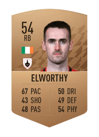 Shane Elworthy Common 54 OVR