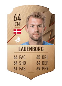 Frederik Lauenborg Rare 64 OVR