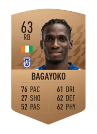 Mamadou Bagayoko Common 63 OVR