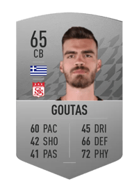 Dimitrios Goutas Common 65 OVR