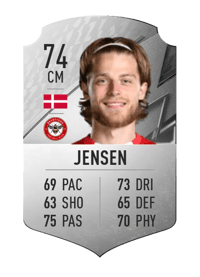 Mathias Jensen Rare 74 OVR