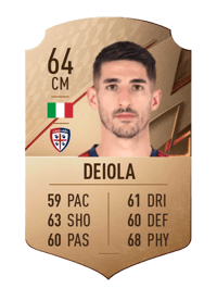 Alessandro Deiola Rare 64 OVR