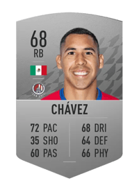 Ricardo Chávez Common 68 OVR