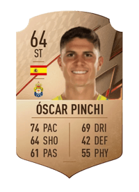 Óscar Pinchi Rare 64 OVR