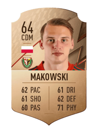 Rafał Makowski Rare 64 OVR