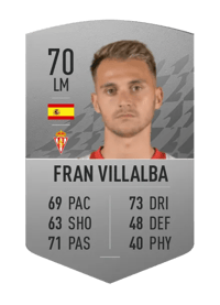 Fran Villalba Common 70 OVR