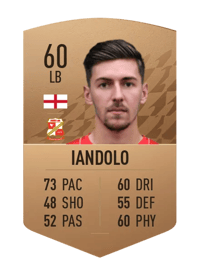 Ellis Iandolo Common 60 OVR