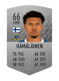 Niko Hämäläinen Common 66 OVR