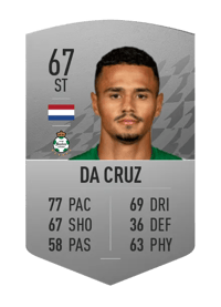 Alessio Da Cruz Common 67 OVR