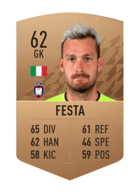 Marco Festa Common 62 OVR