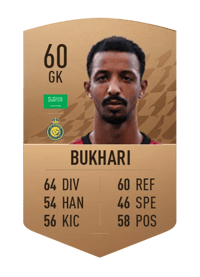 Ameen Bukhari Common 60 OVR