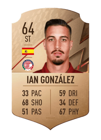 Ian González Rare 64 OVR