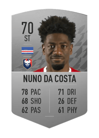 Nuno da Costa Common 70 OVR