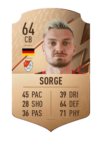 Alexander Sorge Rare 64 OVR