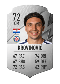 Filip Krovinović Rare 72 OVR