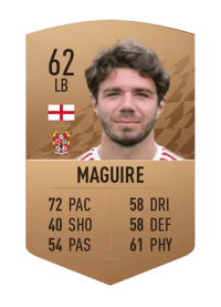 Joe Maguire Common 62 OVR