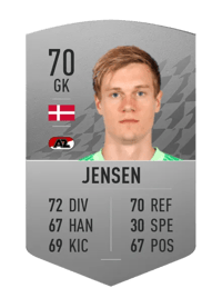 Peter Vindahl Jensen Common 70 OVR