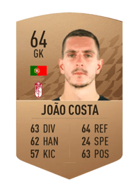 João Costa Common 64 OVR