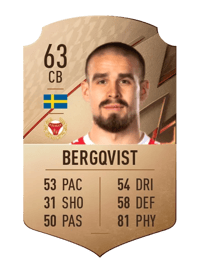 Douglas Bergqvist Rare 63 OVR