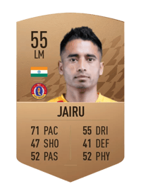 Bikash Jairu Common 55 OVR
