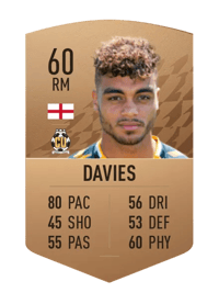 Leon Davies Common 60 OVR