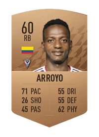 Anderson Arroyo Common 60 OVR