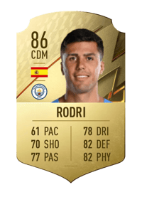 Rodri Rare 86 OVR