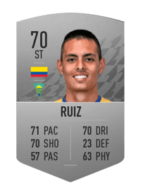 Leonardo Ruiz Common 70 OVR