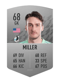 Tyler Miller Common 68 OVR