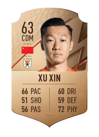Xu Xin Rare 63 OVR
