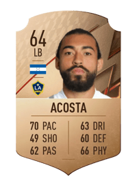Danilo Acosta Rare 64 OVR