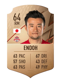 Tsubasa Endoh Rare 64 OVR
