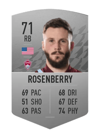 Keegan Rosenberry Common 71 OVR