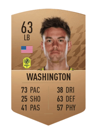Taylor Washington Common 63 OVR